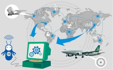 互聯網+制造 在協同融合中邁向智能制造與個性化定制