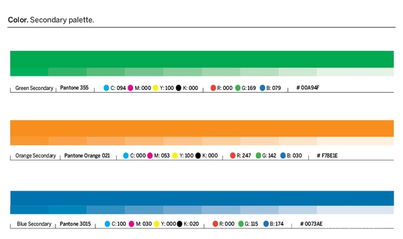 守護數字未來 NTT信息安全品牌設計與互聯網服務的創新融合