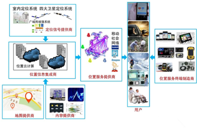 企業(yè)訪談 | 成都四相致新科技楊偉航 智能化時(shí)代，位置物聯(lián)驅(qū)動業(yè)務(wù)創(chuàng)新，賦能產(chǎn)業(yè)發(fā)展